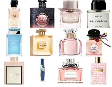 top 10 best selling perfumes 2017